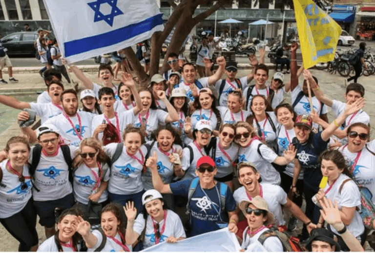 תחת אבטחה מוגברת: משלחות של פרויקט תגלית, רובן מארה"ב, יחזרו לארץ בחודש הבא